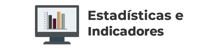 indicadores