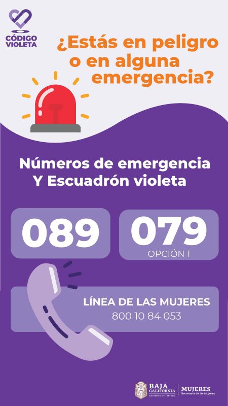 Números de Emergencia